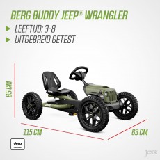 JEEP Buddy Wrangler (2)